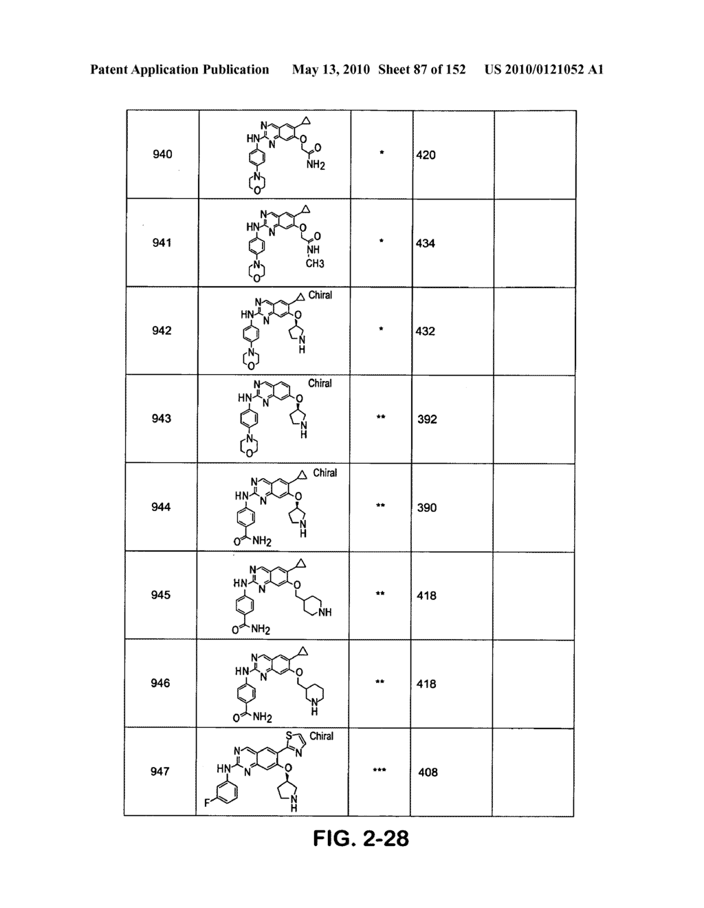 Novel compounds for treating proliferative diseases - diagram, schematic, and image 88