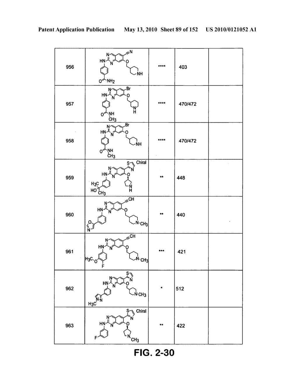 Novel compounds for treating proliferative diseases - diagram, schematic, and image 90