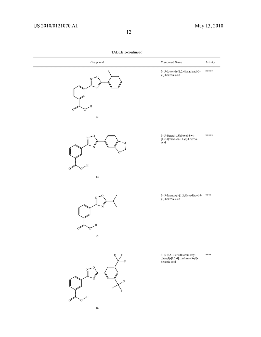 METHODS FOR THE SYNTHESIS OF 1,2,4-OXADIAZOLE BENZOIC ACID COMPOUNDS - diagram, schematic, and image 13