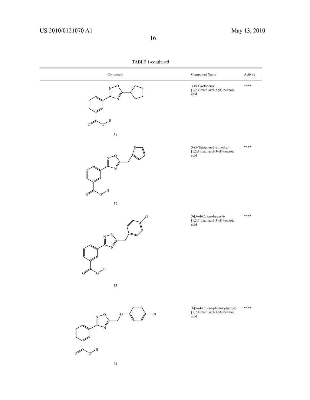 METHODS FOR THE SYNTHESIS OF 1,2,4-OXADIAZOLE BENZOIC ACID COMPOUNDS - diagram, schematic, and image 17