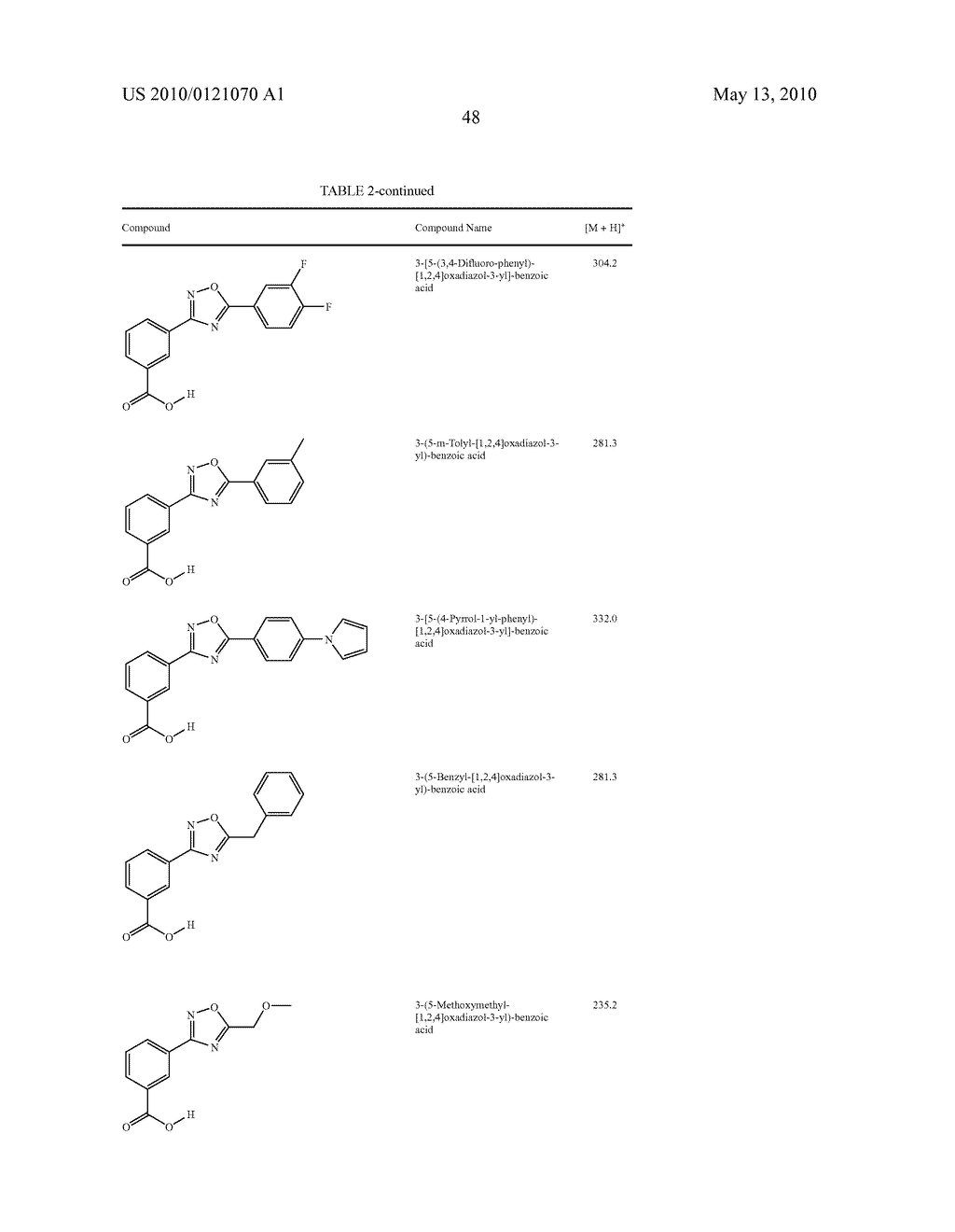 METHODS FOR THE SYNTHESIS OF 1,2,4-OXADIAZOLE BENZOIC ACID COMPOUNDS - diagram, schematic, and image 49