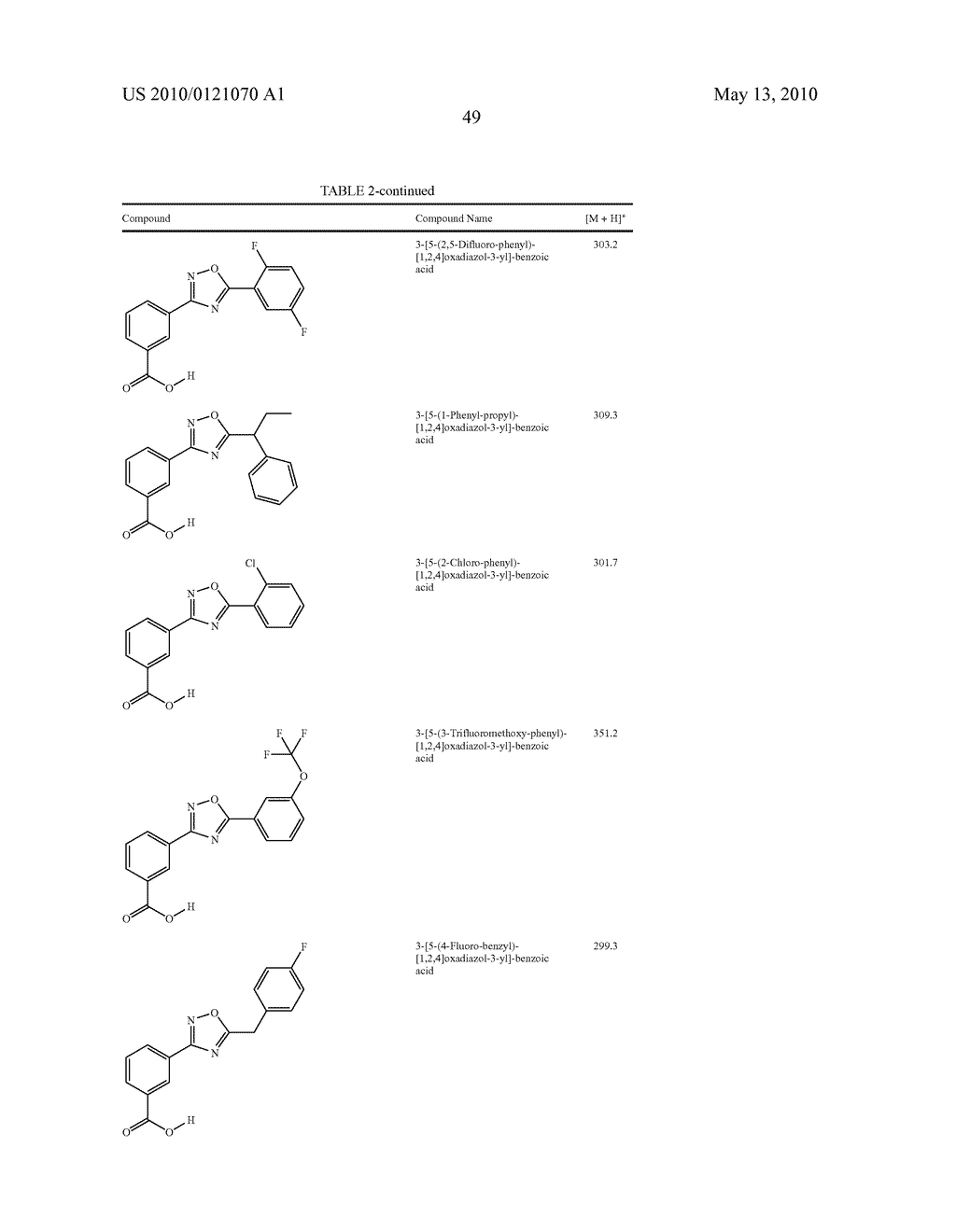 METHODS FOR THE SYNTHESIS OF 1,2,4-OXADIAZOLE BENZOIC ACID COMPOUNDS - diagram, schematic, and image 50