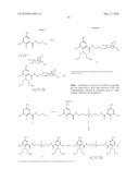 Processes of preparing asymmetric dinitrobenzamide mustard compounds, intermediate compounds useful therein and products obtained therefrom diagram and image