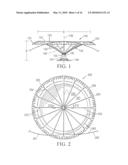 CARDIAC DEVICE AND METHODS OF USE THEREOF diagram and image