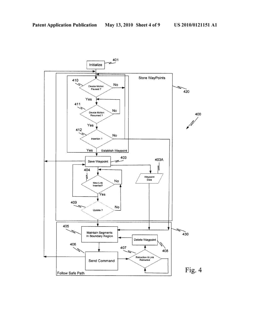 METHOD AND SYSTEM FOR STEERABLE MEDICAL DEVICE PATH DEFINITION AND FOLLOWING DURING INSERTION AND RETRACTION - diagram, schematic, and image 05