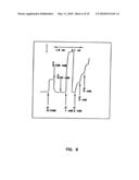 Subcutaneous Glucose Electrode diagram and image