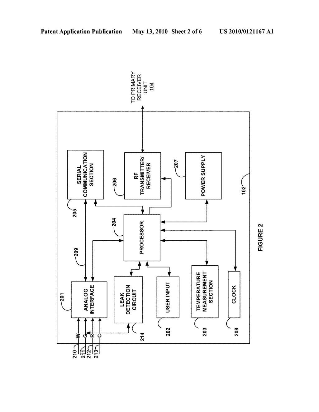 Alarm Characterization for Analyte Monitoring Devices and Systems - diagram, schematic, and image 03