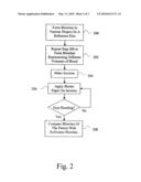 METHOD OF MEASURING BLEEDING VOLUME diagram and image