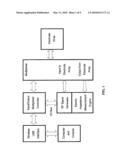 ELECTRICAL SYSTEMS FOR DETECTION AND CHARACTERIZATION OF ABNORMAL TISSUE AND CELLS diagram and image