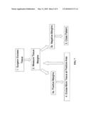 ELECTRICAL SYSTEMS FOR DETECTION AND CHARACTERIZATION OF ABNORMAL TISSUE AND CELLS diagram and image