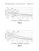 Administering a therapeutic agent with more than one taggant diagram and image