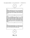 Administering a therapeutic agent with more than one taggant diagram and image