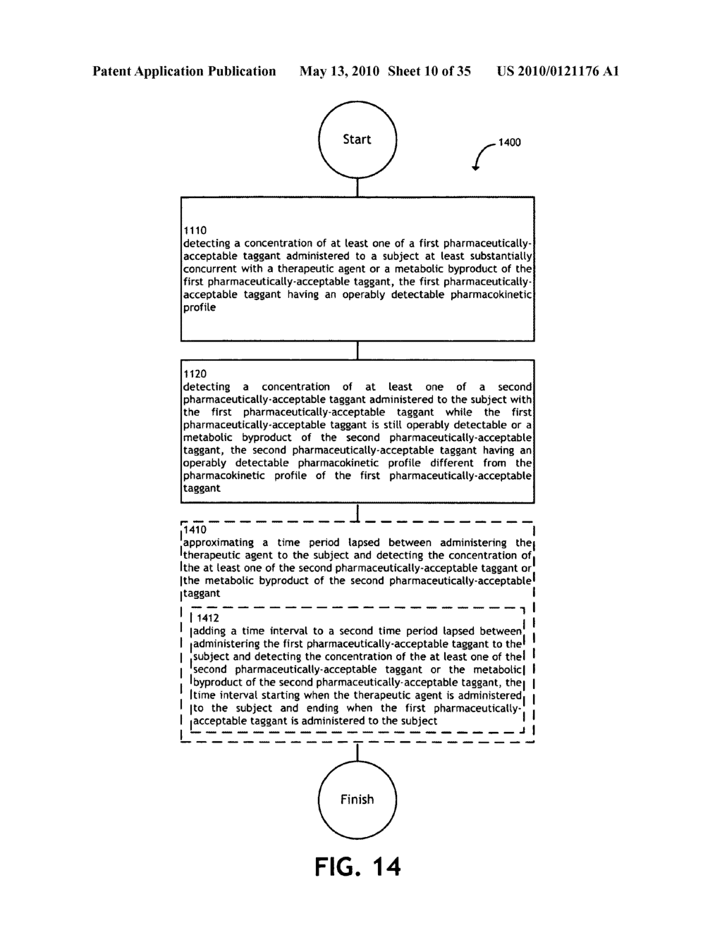 Administering a therapeutic agent with more than one taggant - diagram, schematic, and image 11