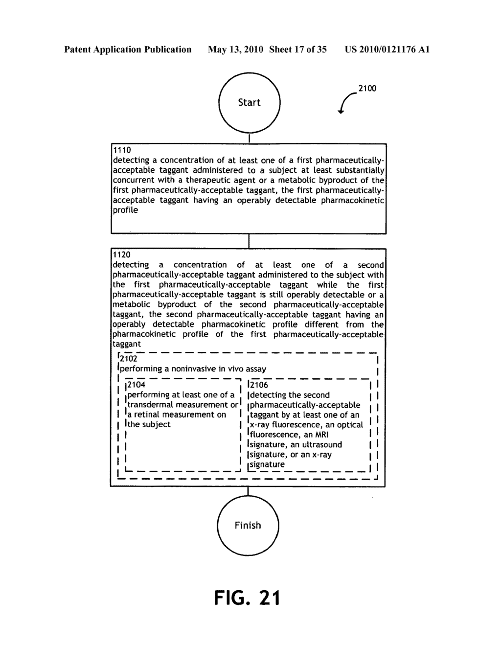 Administering a therapeutic agent with more than one taggant - diagram, schematic, and image 18