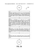 Administering a therapeutic agent with more than one taggant diagram and image