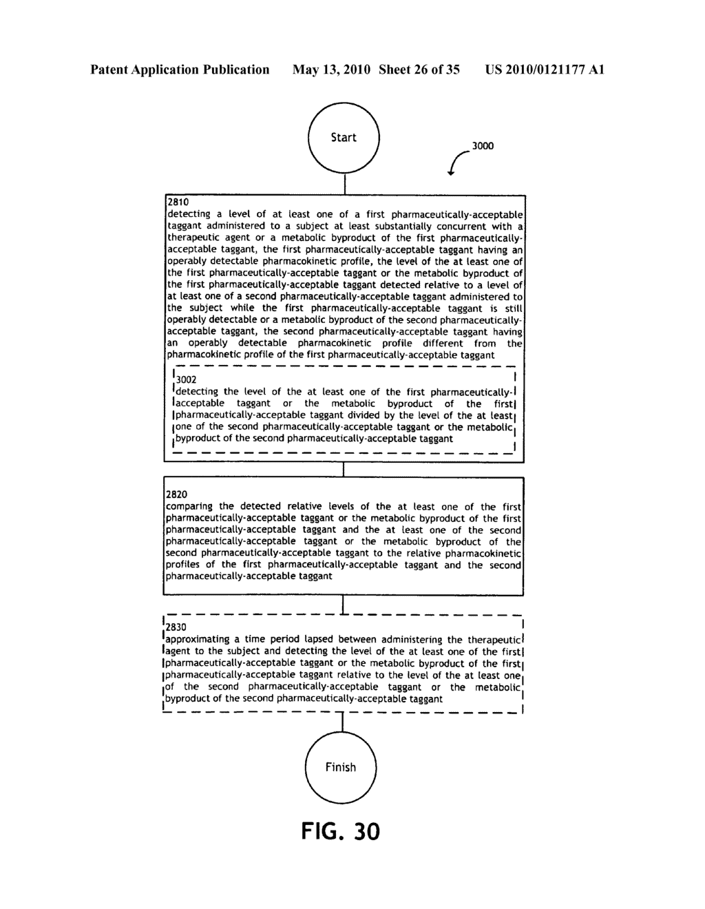 Administering a therapeutic agent with more than one taggant - diagram, schematic, and image 27