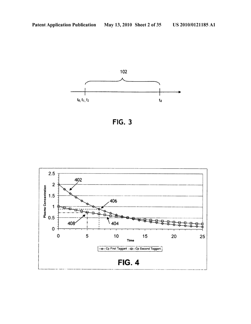 Administering a therapeutic agent with more than one taggant - diagram, schematic, and image 03