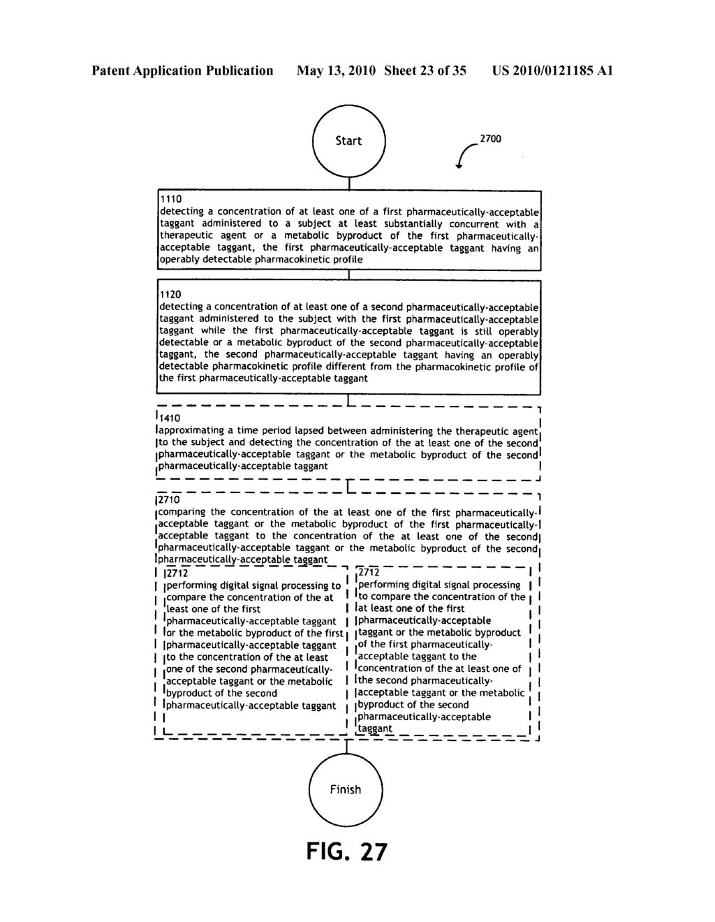 Administering a therapeutic agent with more than one taggant - diagram, schematic, and image 24