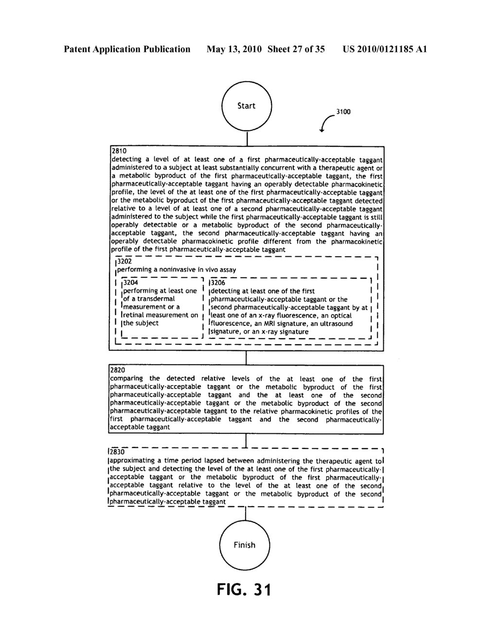 Administering a therapeutic agent with more than one taggant - diagram, schematic, and image 28