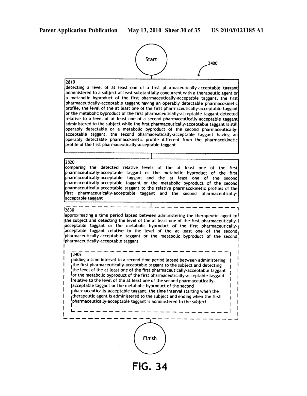 Administering a therapeutic agent with more than one taggant - diagram, schematic, and image 31