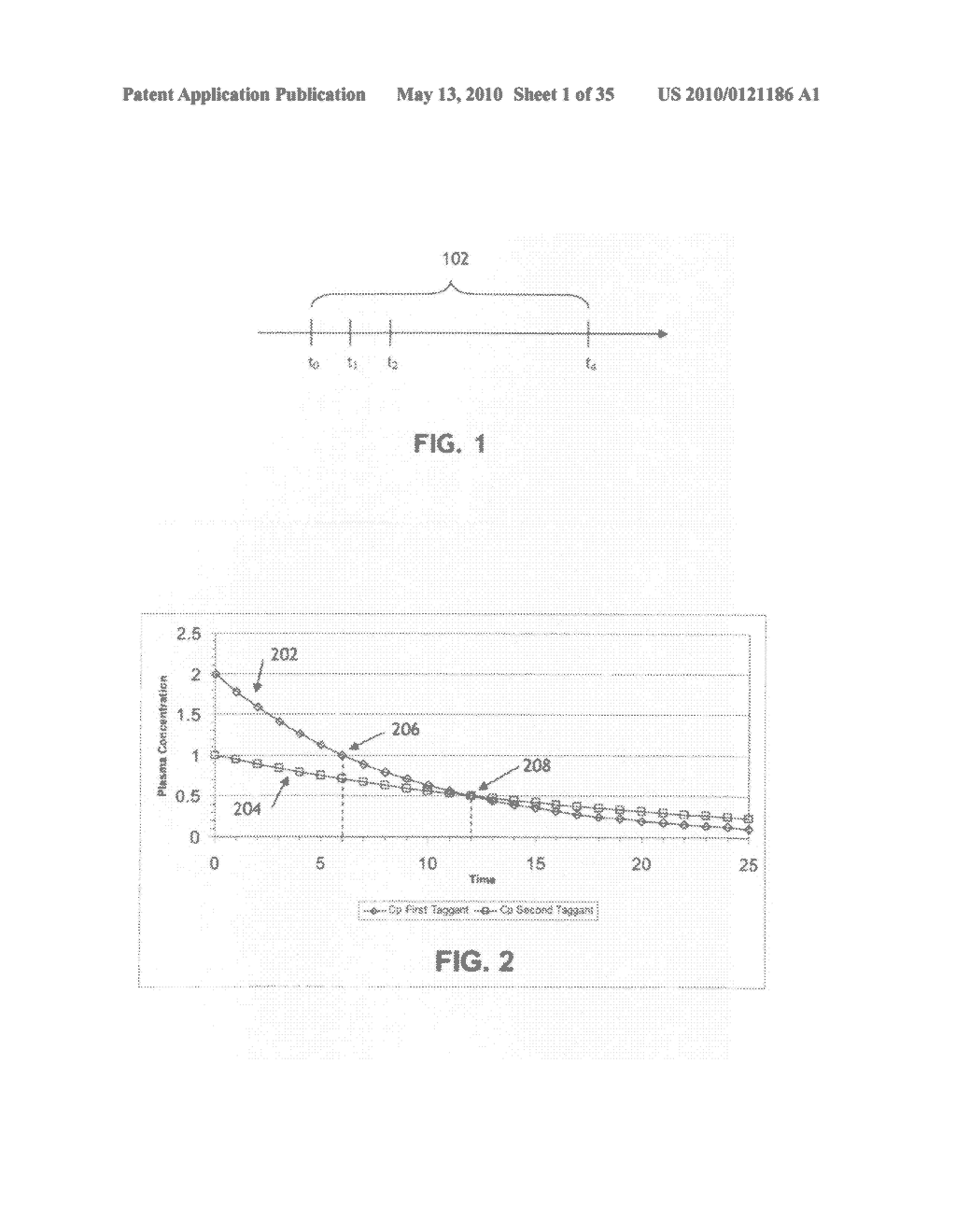 Administering a therapeutic agent with more than one taggant - diagram, schematic, and image 02