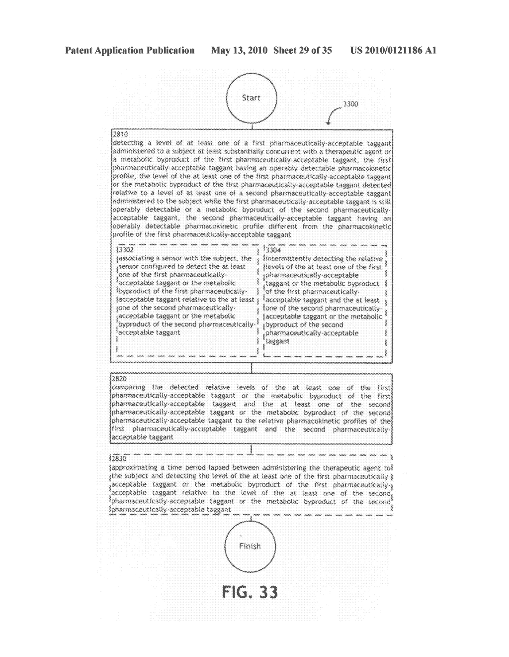 Administering a therapeutic agent with more than one taggant - diagram, schematic, and image 30