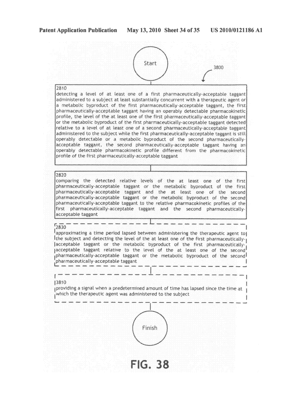 Administering a therapeutic agent with more than one taggant - diagram, schematic, and image 35