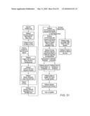 ULTRASONIC PERIODONTAL SYSTEM AND METHOD OF USING diagram and image