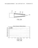 ULTRASONIC PERIODONTAL SYSTEM AND METHOD OF USING diagram and image