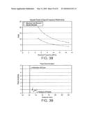 ULTRASONIC PERIODONTAL SYSTEM AND METHOD OF USING diagram and image