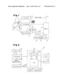 METHOD FOR IMAGING BLOOD VESSEL, SYSTEM FOR IMAGING BLOOD VESSEL AND PROGRAM FOR IMAGING BLOOD VESSEL diagram and image