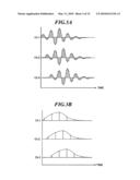 Ultrasonic probe and ultrasonic diagnostic apparatus diagram and image