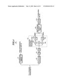 Ultrasonic probe and ultrasonic diagnostic apparatus diagram and image