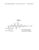 Ultrasonic probe and ultrasonic diagnostic apparatus diagram and image