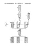 Ultrasonic probe and ultrasonic diagnostic apparatus diagram and image