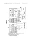 Ultrasonic Signal Processor for a Hand Held Ultrasonic Diagnostic Instrument diagram and image