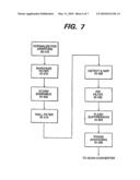 Ultrasonic Signal Processor for a Hand Held Ultrasonic Diagnostic Instrument diagram and image