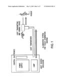 Multi-Purpose Illumination System And Method For Tissue Examination diagram and image