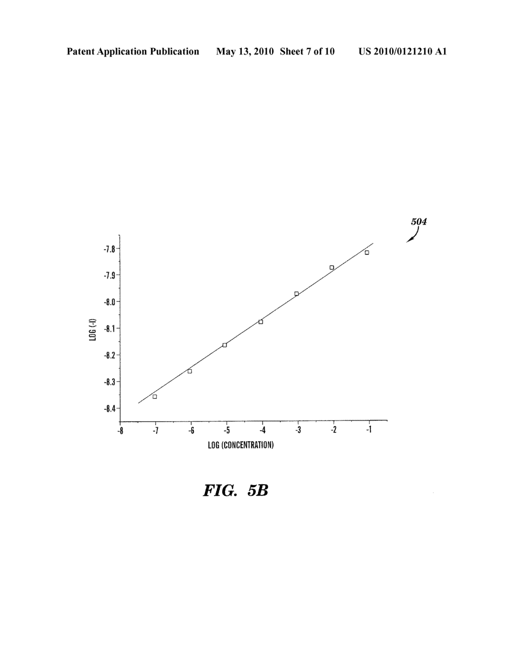 METHOD AND DEVICE FOR DETECTION OFANALYTE IN VAPOR OR GASEOUS SAMPLE - diagram, schematic, and image 08