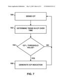 SEIZURE DISORDER EVALUATION BASED ON INTRACRANIAL PRESSURE AND PATIENT MOTION diagram and image