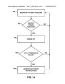 SEIZURE DISORDER EVALUATION BASED ON INTRACRANIAL PRESSURE AND PATIENT MOTION diagram and image