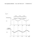 BIOELECTRICAL IMPEDANCE MEASUREMENT BODY ATTACHMENT UNIT AND BODY FAT MEASUREMENT DEVICE diagram and image