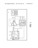 FALL DETECTION SYSTEM diagram and image