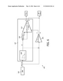 FALL DETECTION SYSTEM diagram and image