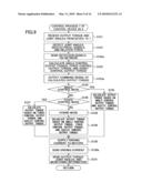 MOTION-ASSIST SYSTEM OF WEARABLE MOTION-ASSIST DEVICE, WEARABLE MOTION-ASSIST DEVICE, AND MOTION-ASSIST METHOD OF WEARABLE MOTION-ASSIST DEVICE diagram and image