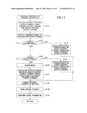 MOTION-ASSIST SYSTEM OF WEARABLE MOTION-ASSIST DEVICE, WEARABLE MOTION-ASSIST DEVICE, AND MOTION-ASSIST METHOD OF WEARABLE MOTION-ASSIST DEVICE diagram and image