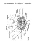 WRIST BRACE AND METHOD FOR ALLEVIATING AND PREVENTING WRIST PAIN diagram and image