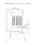 CAPACITIVE FLUID LEVEL SENSING diagram and image