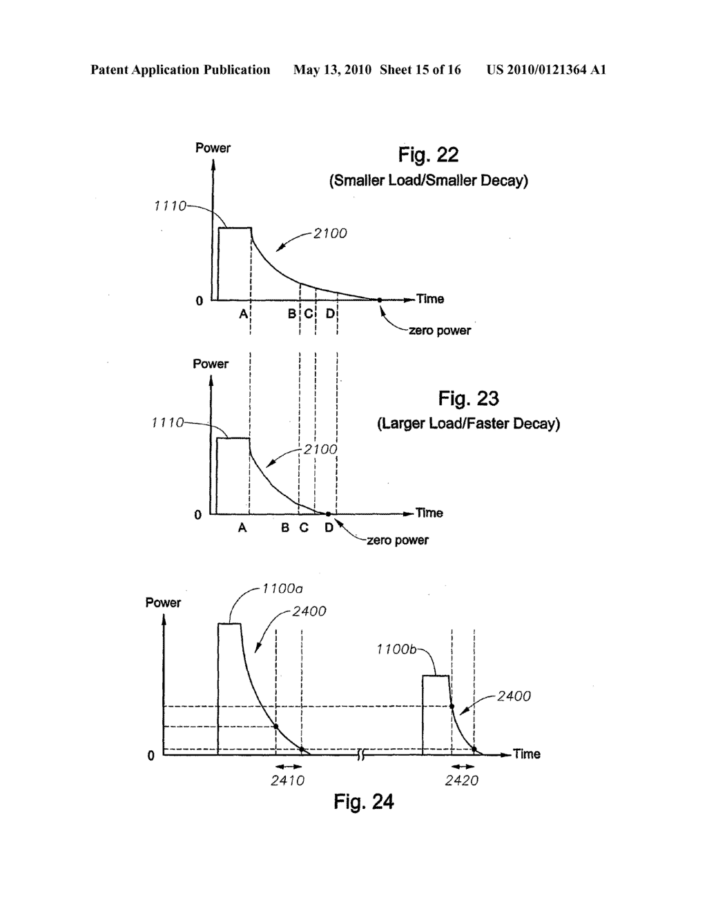 Method of Controlling A Surgical System Based On A Load On The Cutting Tip Of A Handpiece - diagram, schematic, and image 16