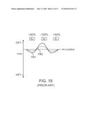 SYSTEM AND METHOD FOR INCREASING RELATIVE INTENSITY BETWEEN CATHODES AND ANODES OF NEUROSTIMULATION SYSTEM USING PULSE SLICING diagram and image